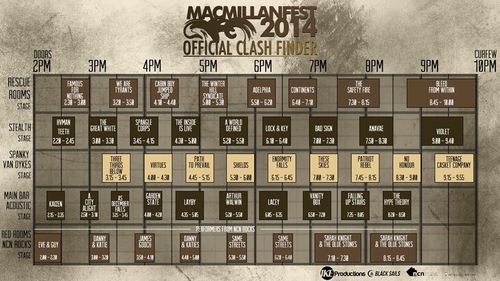 Festival Preview: Macmillan Fest 2014 2014 Post