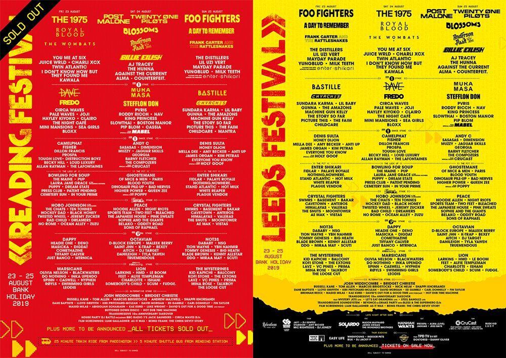 Festival Preview: Reading & Leeds Festival 2019 A Day To Remember Features