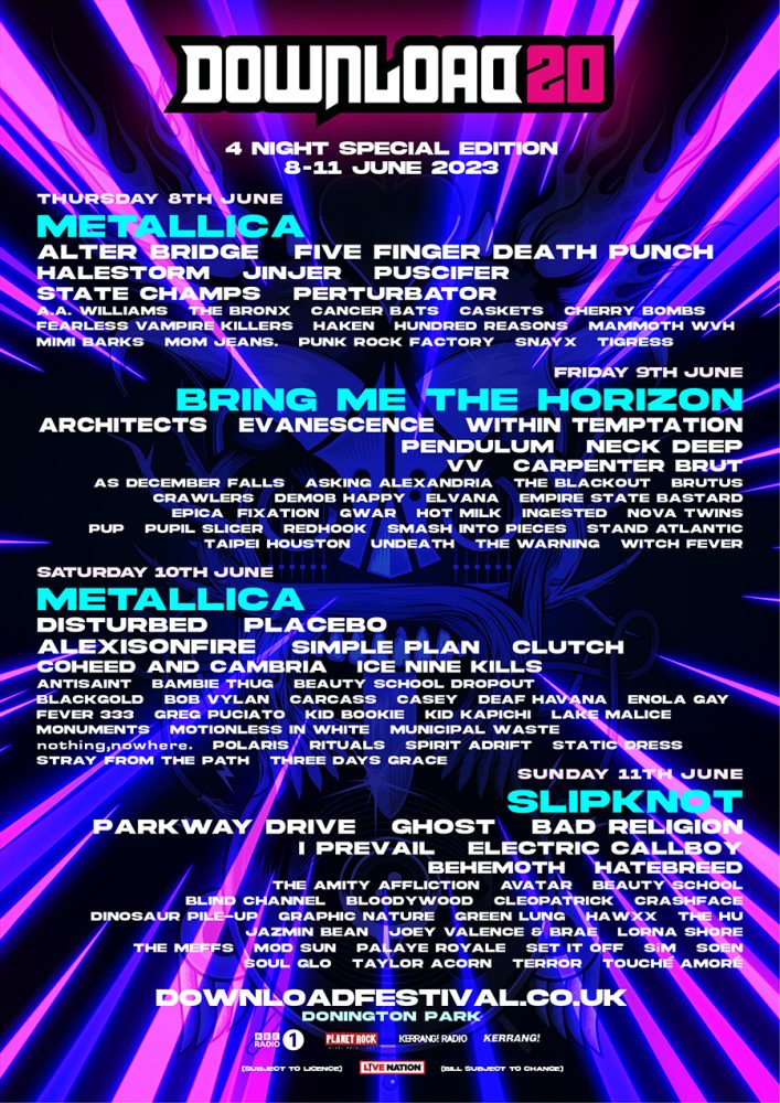 Download Festival 2023
