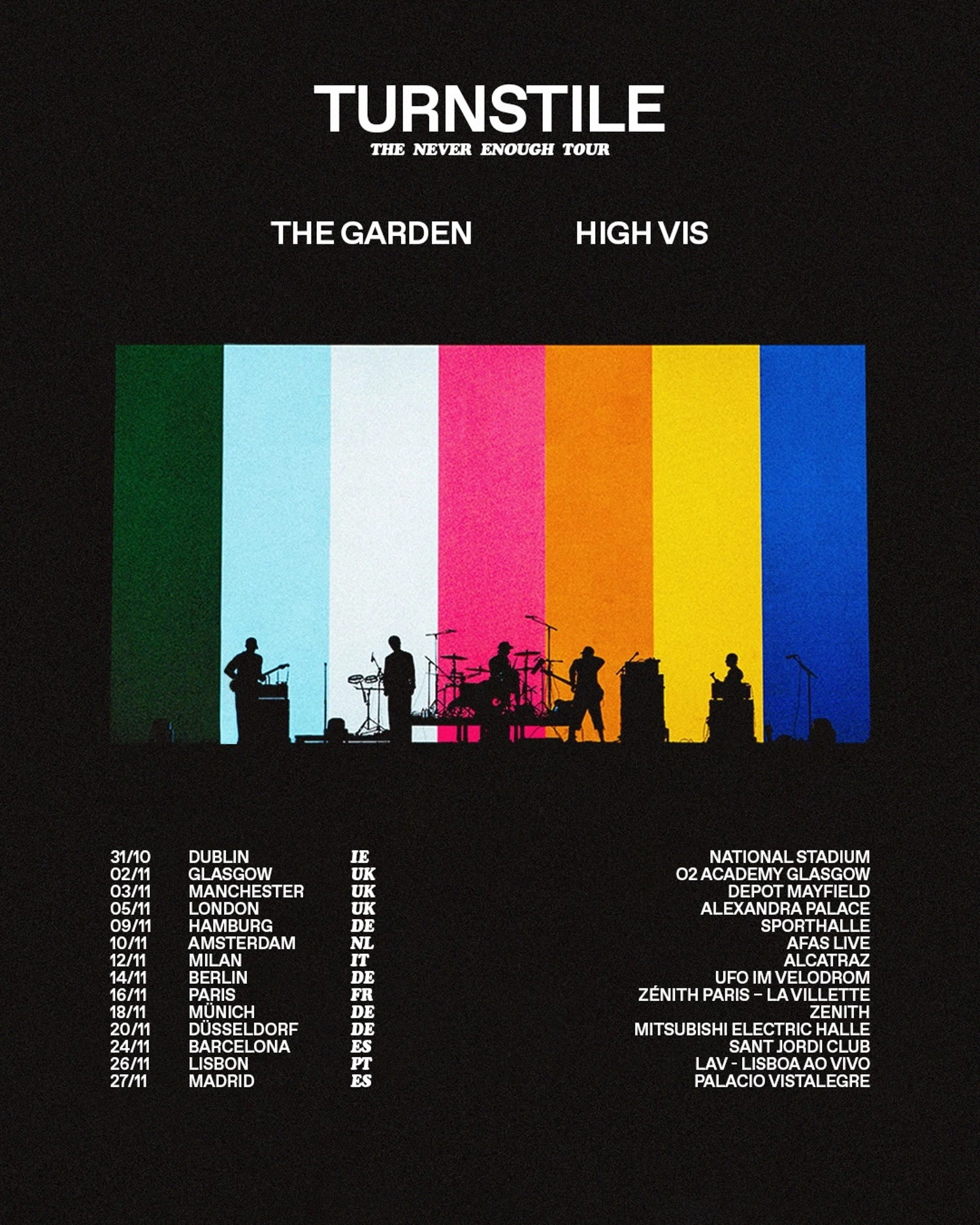 Turnstile UK EU Tour 2025